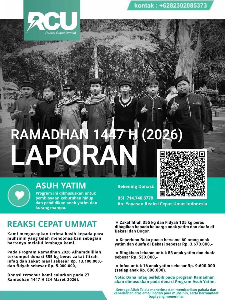 Laporan – Maret 2026