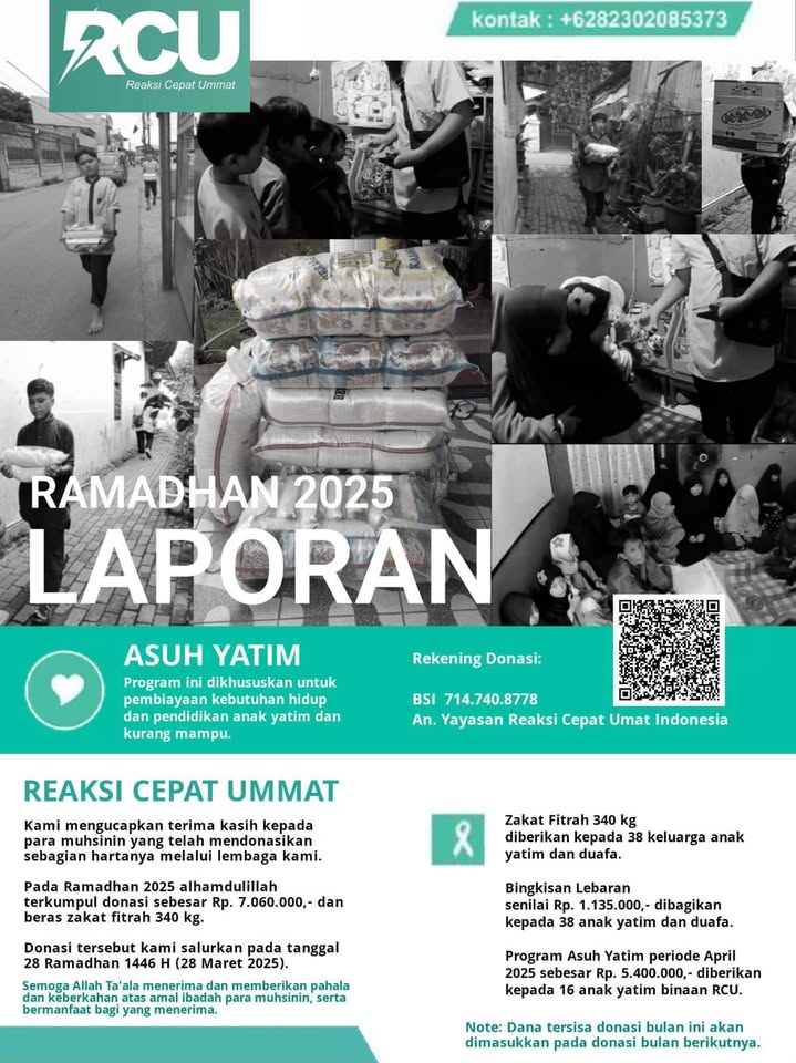 Laporan – April 2025
