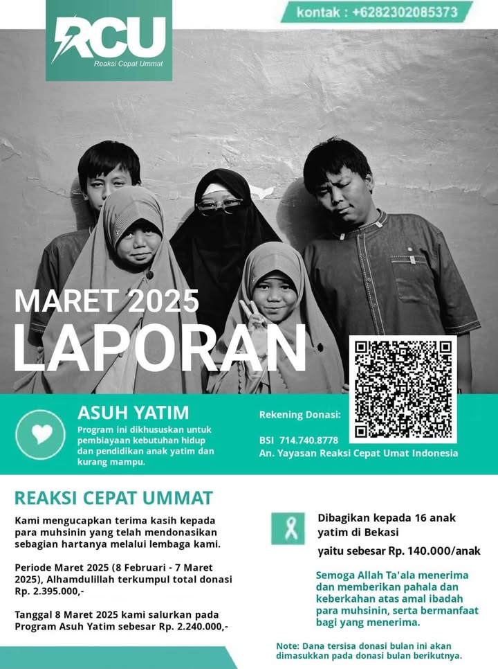 Laporan – Maret 2025